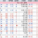 (주)우성피엔에프