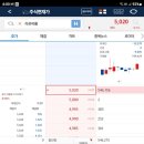 라온 소프트 이미지