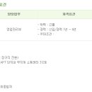 엠에이피 이미지