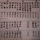 국빈반점 이미지