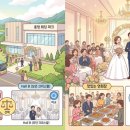 주식회사 마이웨딩 | 충주 충북 웨딩홀 완벽 비교! 비용, 식사, 주차 만족도 총정리