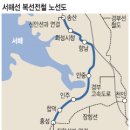 서해선 홍성∼송산 복선전철 시대 눈앞 이미지