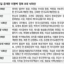 OK 이미지