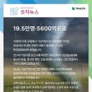 서울교대 사거리 이미지