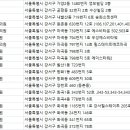 도양-6호 이미지