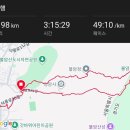 재현중학교 | 불암산 초보 등산코스 4등산로~5등산로