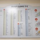 시민상가시장 이미지