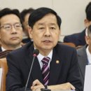 부동산 앞 이미지