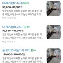 이팔청춘 이미지