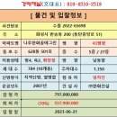 반송동 새강마을 사거리 이미지