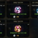 섬반지