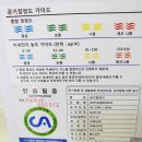 (주)크린앤사이언스 이미지