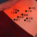 늘편한한의원 이미지