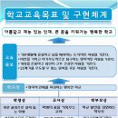 인천관교중학교 이미지