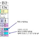 복권365 이미지