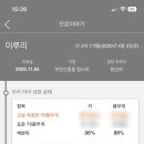 부천신중동함소아한의원