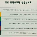 수진 유도 체육관 이미지