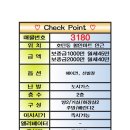 호탄할인마트 네이버블로그