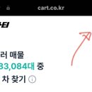 카티