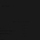 [일원1] 생활 여행영어 이미지