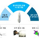 한양이엔지 이미지