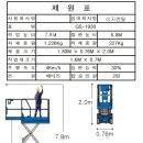 음성진천종합렌탈 네이버블로그