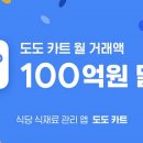 도도유통