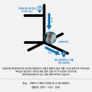 의정부왁싱 예민피부도 문제없음 원장직접시술 제로뷰티 브라질리언왁싱후기