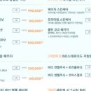 세라필의원