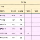 방송대 문화교양학과 2024학년도 2학기 수강신청 안내 이미지