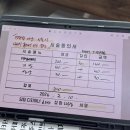 완산-64 | [전북/전주] 전주 미용실 전주 객사 미용실 커넥션 전주 레이어드 컷 볼륨매직 후기