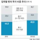 신생사 이미지