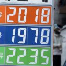 글로벌주유소 이미지