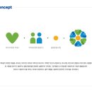 대구돌봄 사회적협동조합 이미지