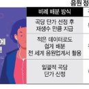 정산시장 이미지