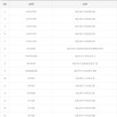 도봉-도봉-서울도봉-2423 이미지