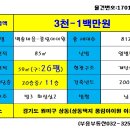 백송공원 화장실 이미지