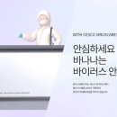 바나나성형외과의원 네이버블로그