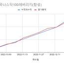 만통(주) 이미지