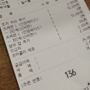 장감로49번길 2 | [부산] 서면 전포 츠케멘 대표 맛집 2곳 후기! 마코토 vs 멘즈키