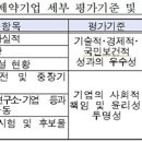 한독케미칼 이미지