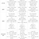 리얼리티메이커랩 이미지