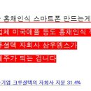 문재인 4차혁명 대장 품절주 이미지