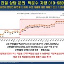 학성종합시장 이미지