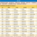 청수극동아파트(1차) 이미지