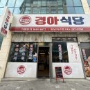 동남지구 맛집 동남지구 삼겹살 경아식당 동남지구점