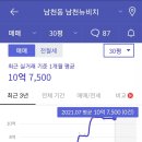 뉴비치아파트 이미지