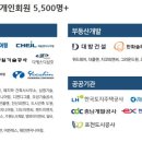 더플랜파트너스 이미지