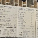 버즈 로스터스 이미지