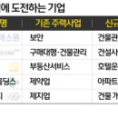 경비업체가 건물관리도?…건설·부동산업 영역파괴 이미지